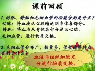 科学家的故事-血液循环的发现-(4)