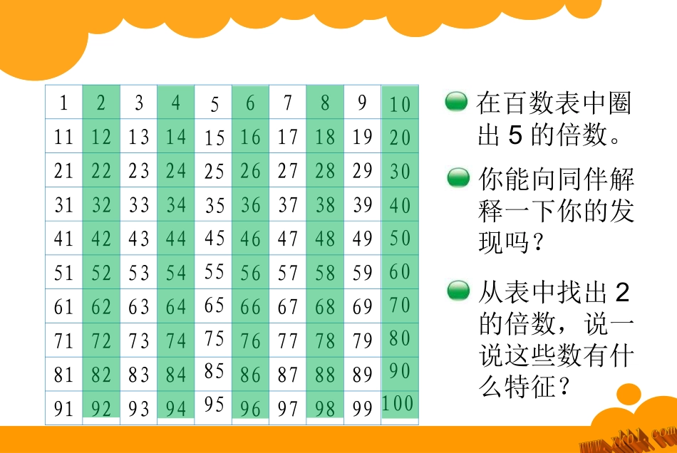 2-5倍数的特征_第2页