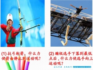 一、弹力弹簧测力计-(3)