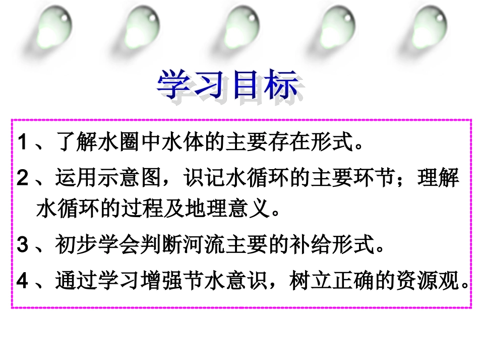 第三节水圈与水循环-(2)_第3页
