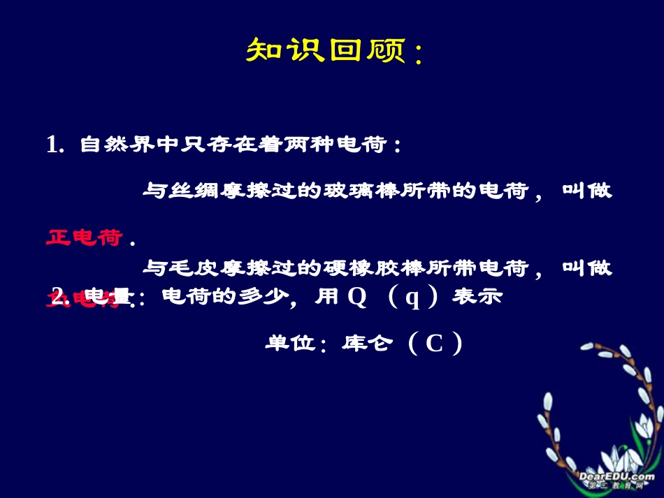 一、电荷库仑定律-(5)_第2页