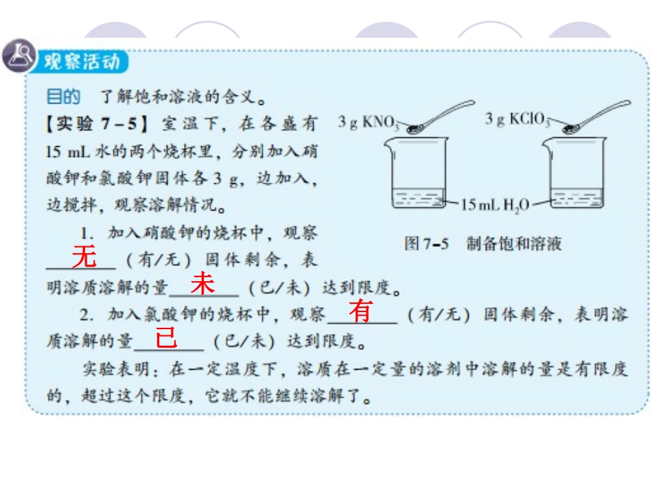 7.2物质溶解的量_第3页