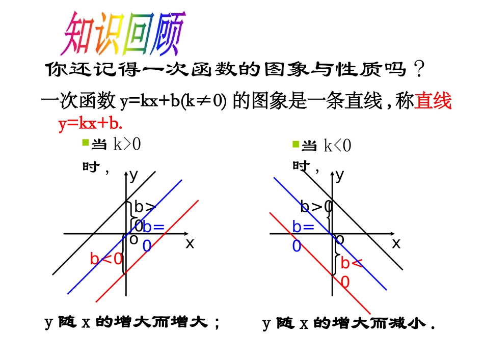 26.1反比例函数_第2页