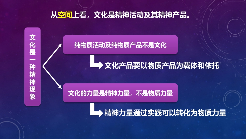 建设社会主义文化强国_第3页