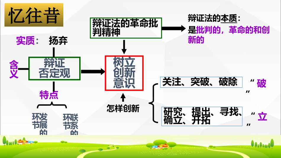 创新是引领发展的第一动力-(3)_第1页