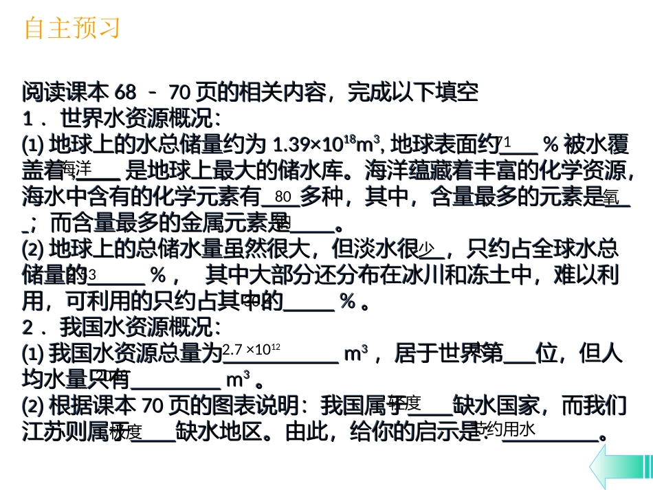 课题4爱护水资源_第2页