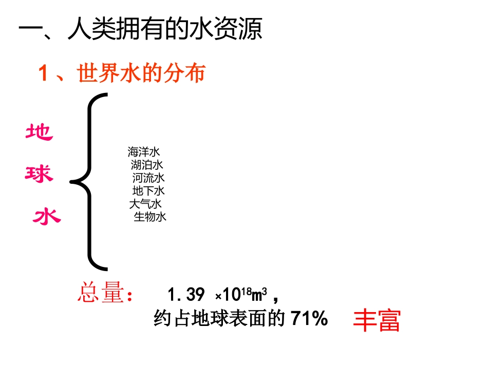 课题4爱护水资源_第3页