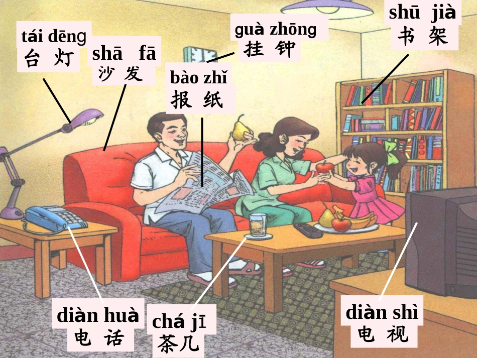 《在家里》PPT_第3页