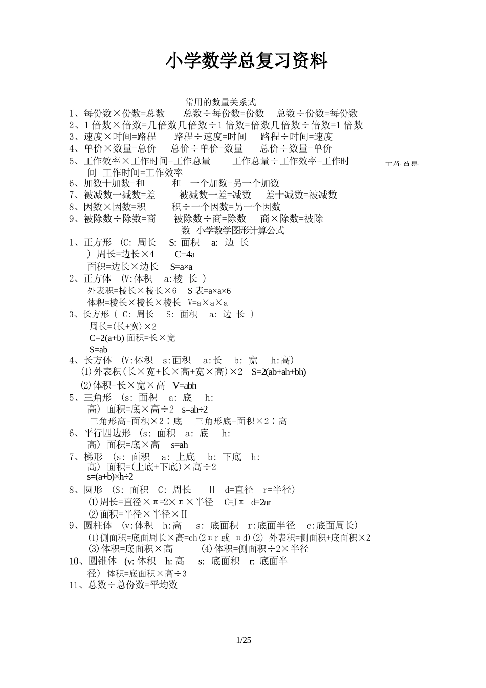 小升初中数重点知识点归纳打印版_第1页