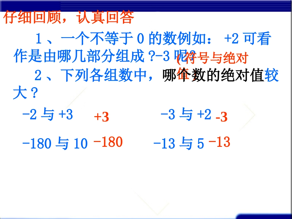 5281.3.1有理数的加法1_第1页