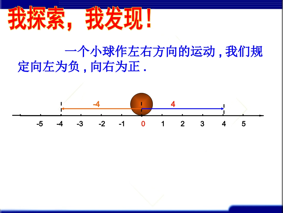 5281.3.1有理数的加法1_第3页