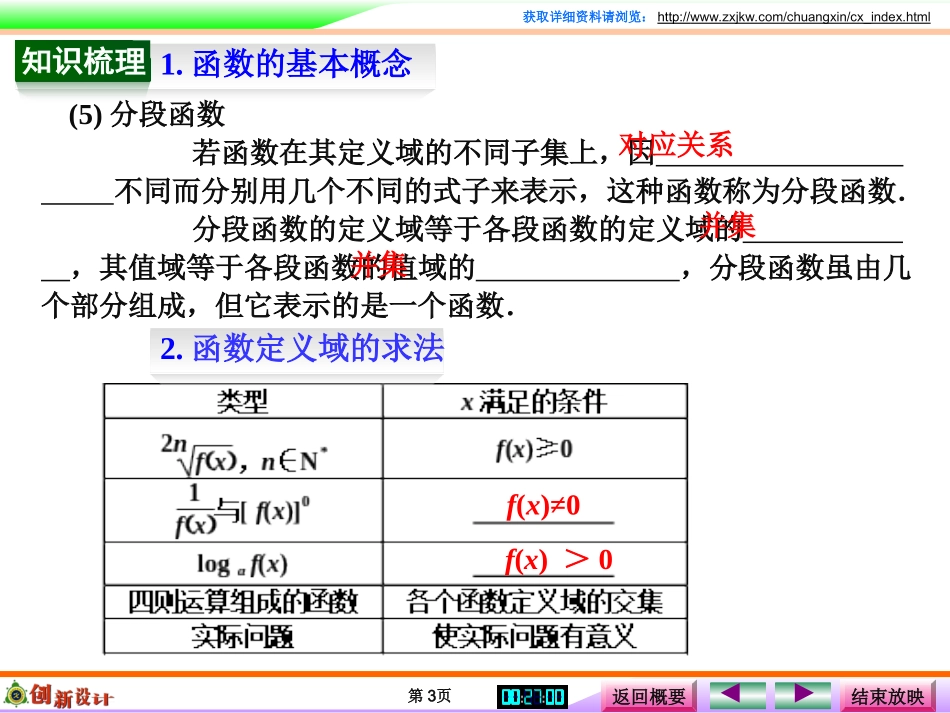 第1讲-函数的概念及其表示_第3页