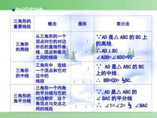 22.1.3三角形的稳定性1