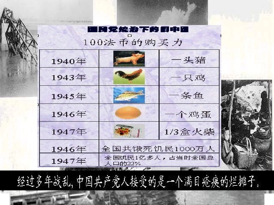 第8课中国社会主义建设道路的探索_第3页