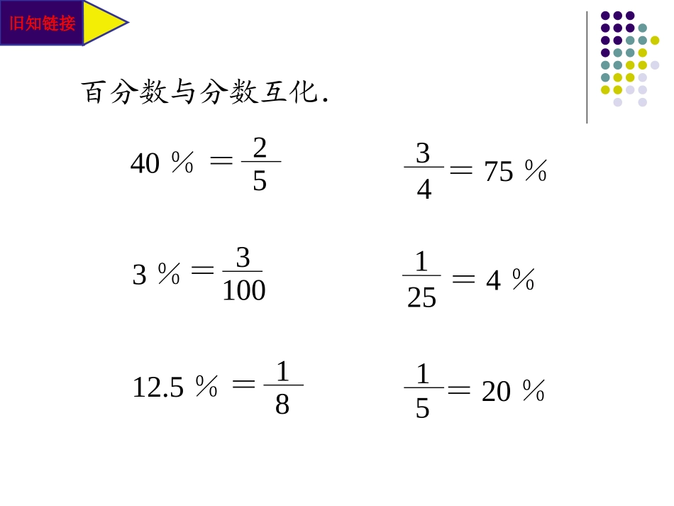 百分数应用1课件2_第3页