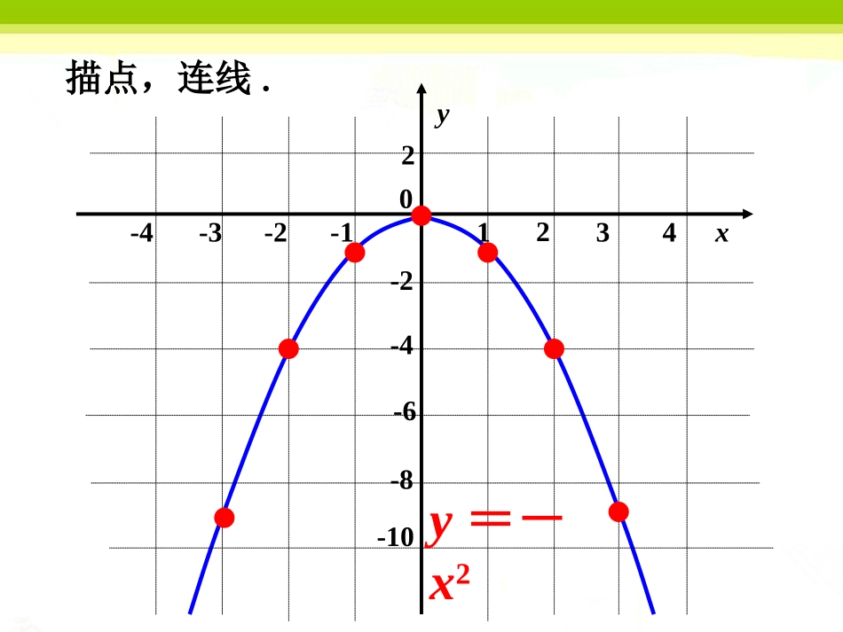 画二次图像并交流_第2页