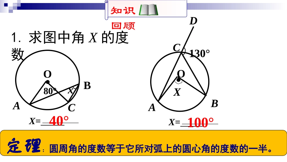 圆周角定理的推论_第3页