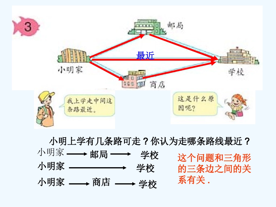 小学数学北师大2011课标版四年级三角形边的关系-(4)_第2页