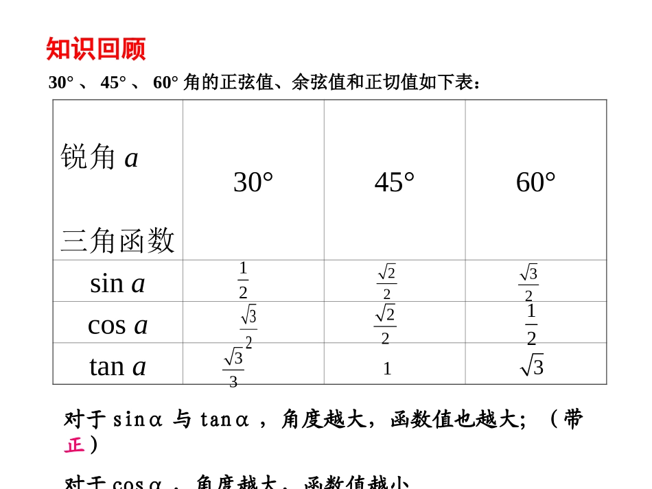4解直角三角形-(2)_第2页