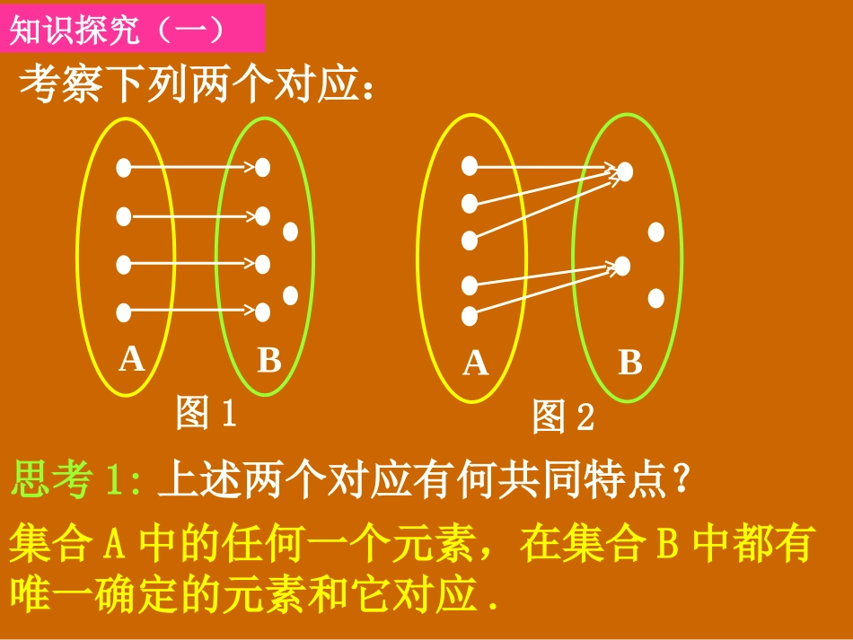 河南省濮阳市华龙区高级中学高中数学1.2.2《映射》课件-新人教版必修1_第3页