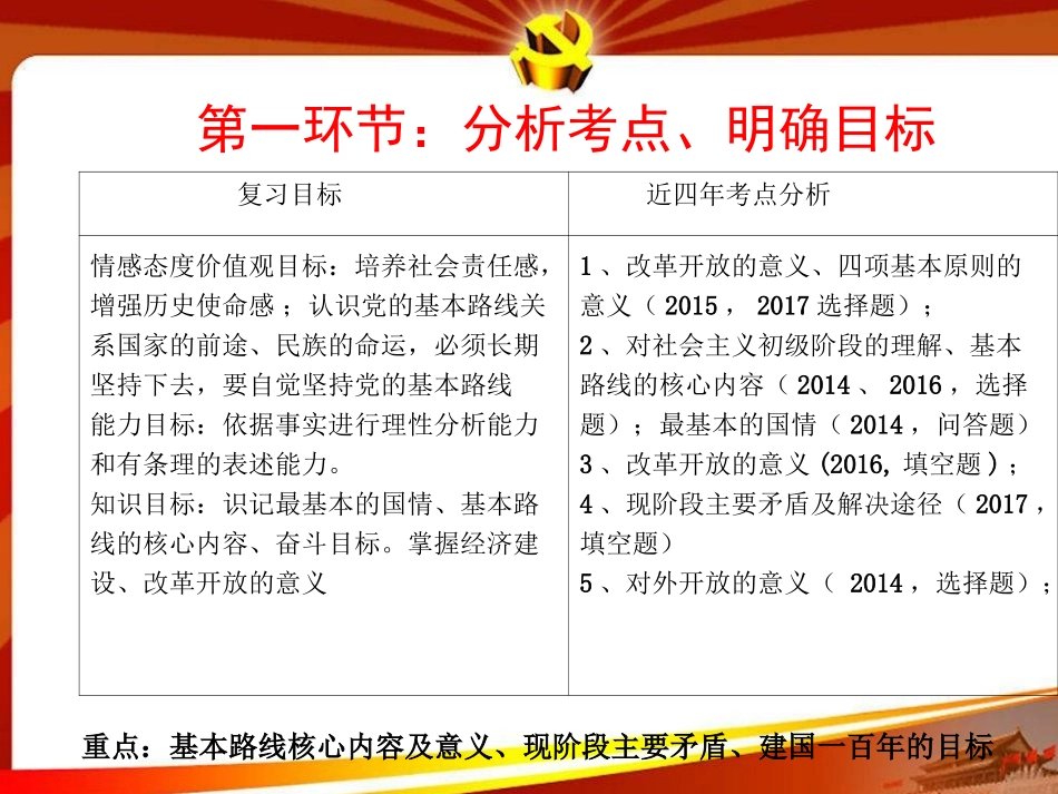 第十四课小平-您好-(2)_第2页