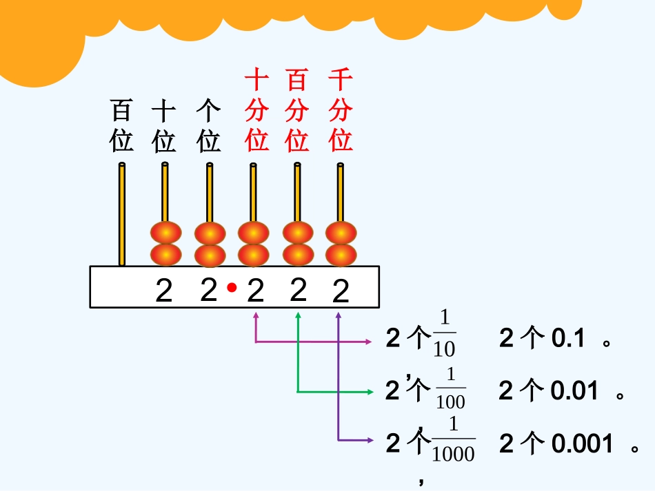 小学数学北师大2011课标版四年级小数的意思三_第3页