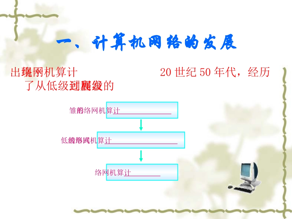1.1初识计算机网络_第3页