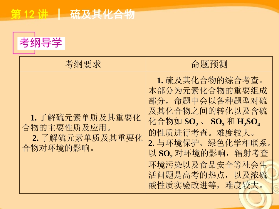 2012届高考化学一轮复习-第12讲-硫及其化合物精品课件-新人教版_第2页