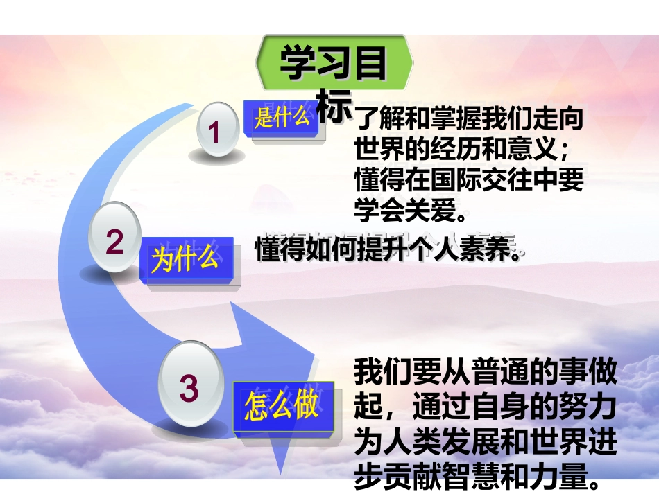 走向世界大舞台-(2)_第3页
