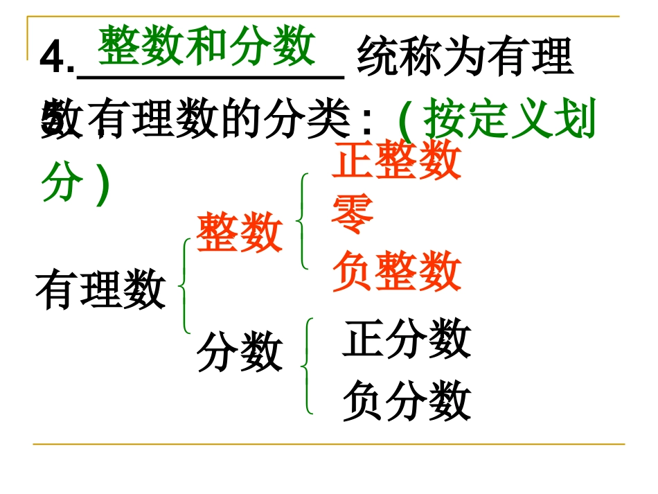 数轴-绝对值-相反数_第3页
