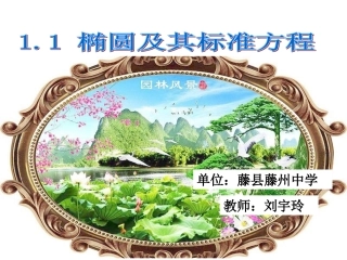 1.1椭圆及其标准方程