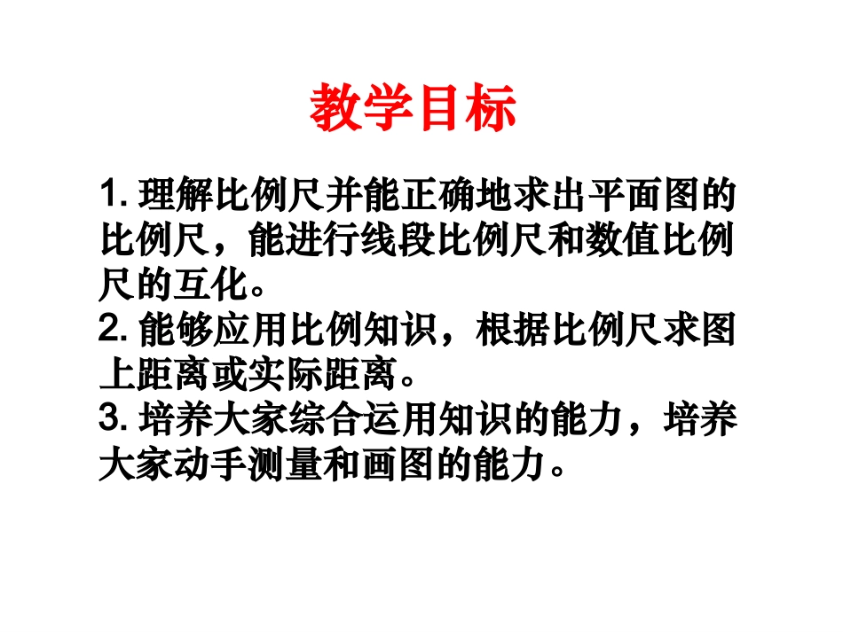 (苏教版)六年级数学下册《比例尺》教学课件8_第2页