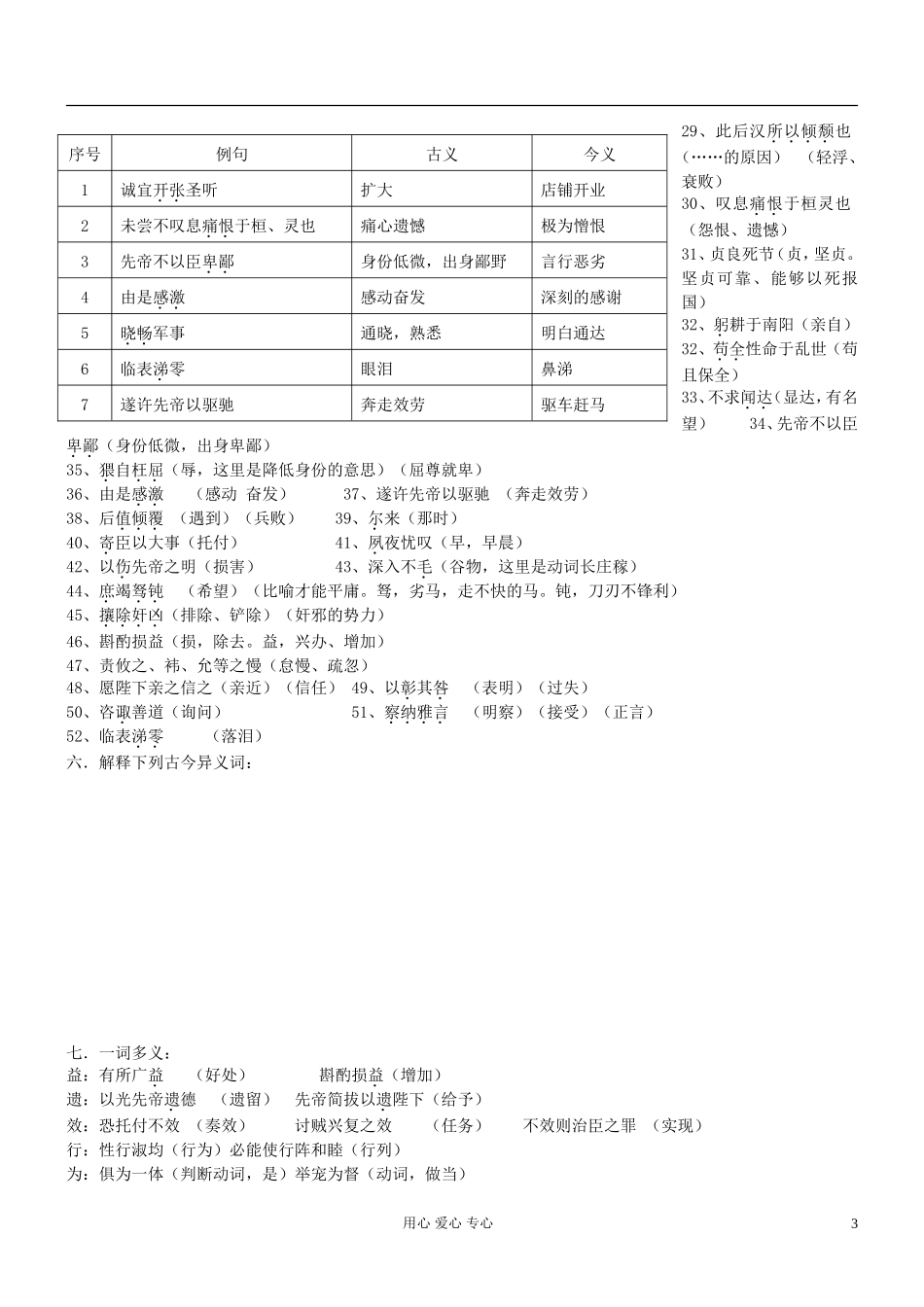 广东省珠海市中考语文文言文专题复习《出师表》-新人教版_第3页