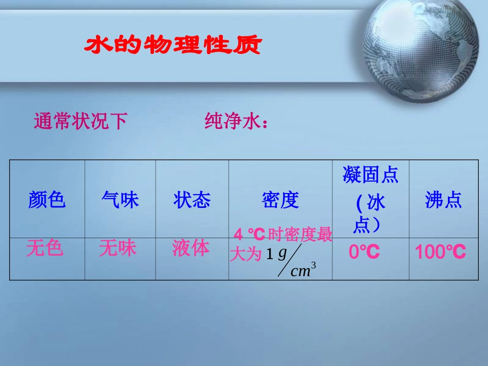 4.2水的组成-(2)_第2页