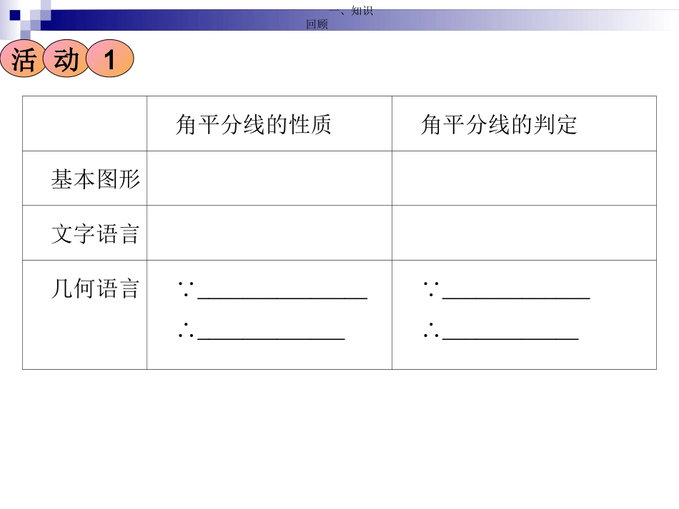 线段的垂直平分线性质与角平分线性质复习_第3页