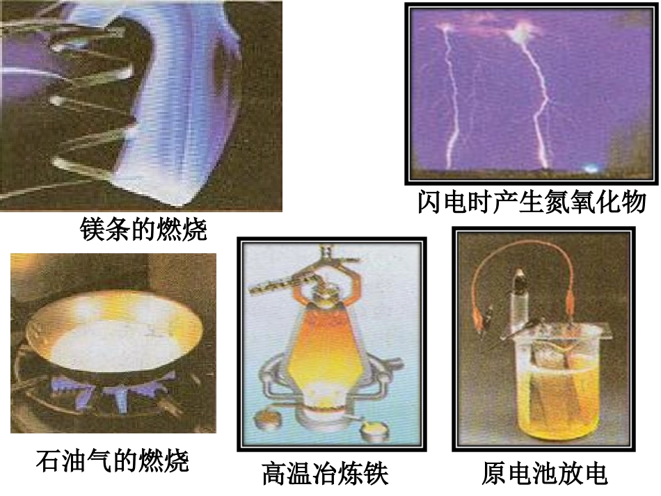 第二单元化学反应中的能量-(4)_第3页