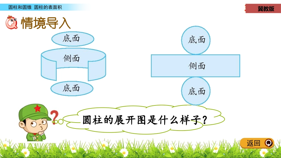 圆柱体的表面积_第2页