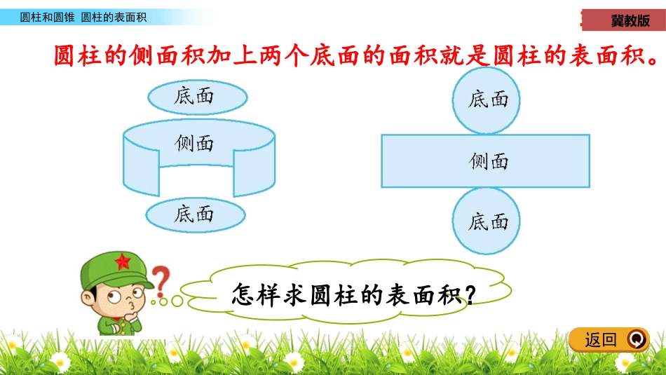 圆柱体的表面积_第3页