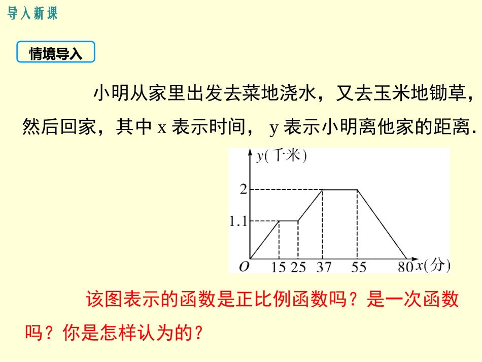 一次函数的应用_第2页