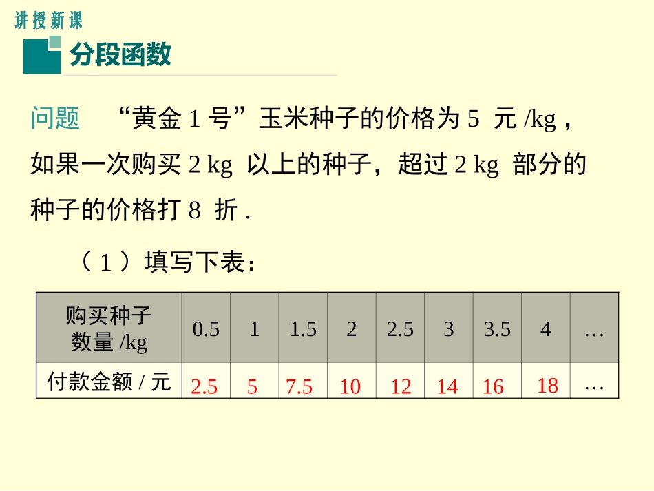 一次函数的应用_第3页