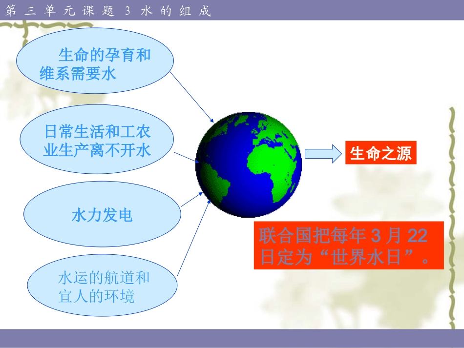 课题1水的组成-(4)_第2页