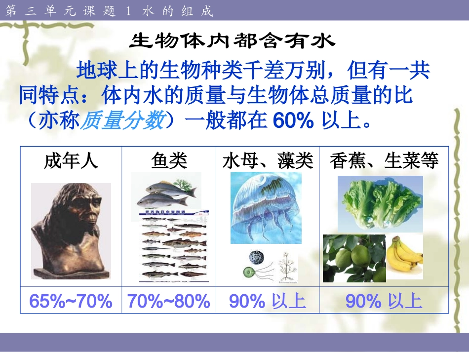 课题1水的组成-(4)_第3页