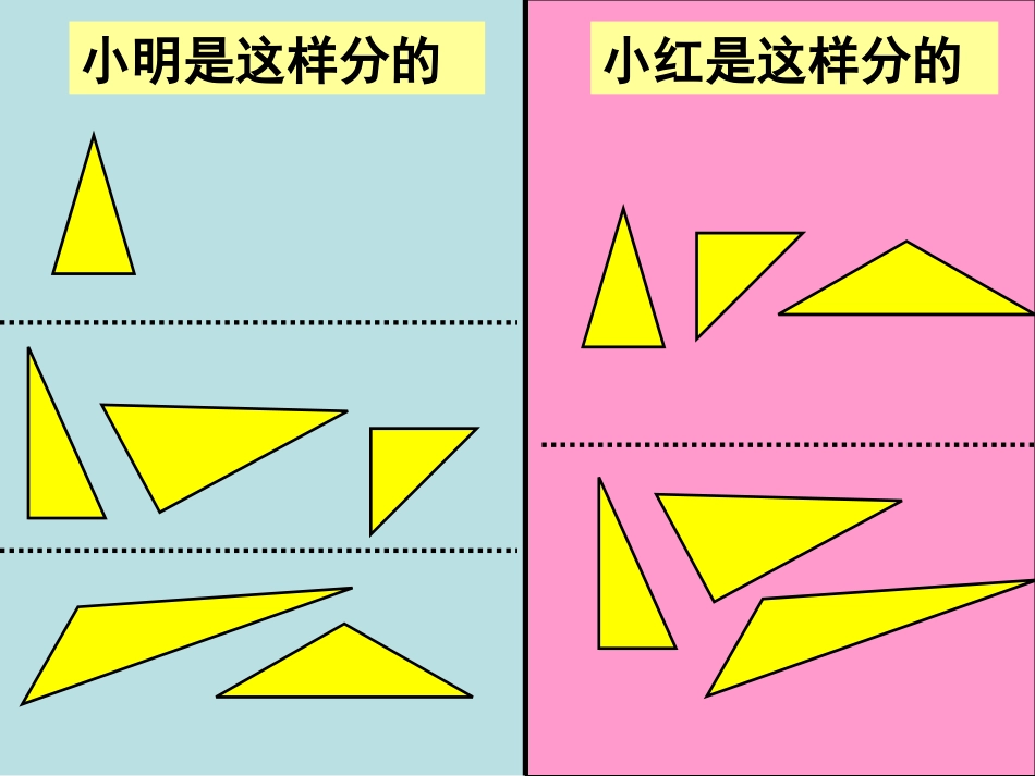 (苏教版)四年级数学下册课件等腰三角形和等边三角形2_第3页