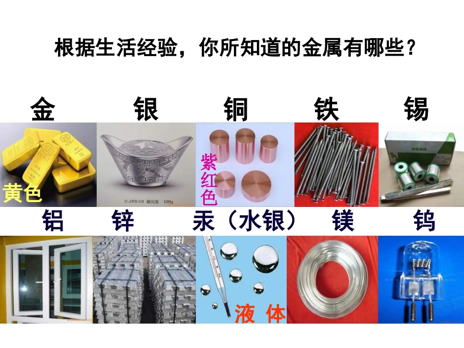 课题1-金属材料-(2)_第2页