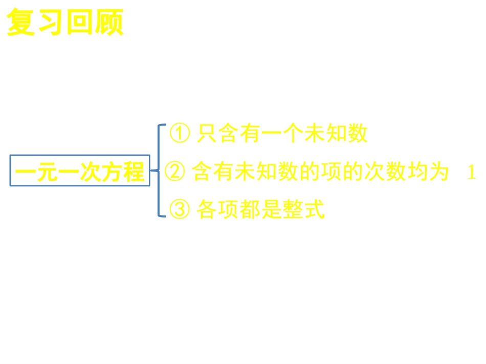 8.5分式方程_第2页