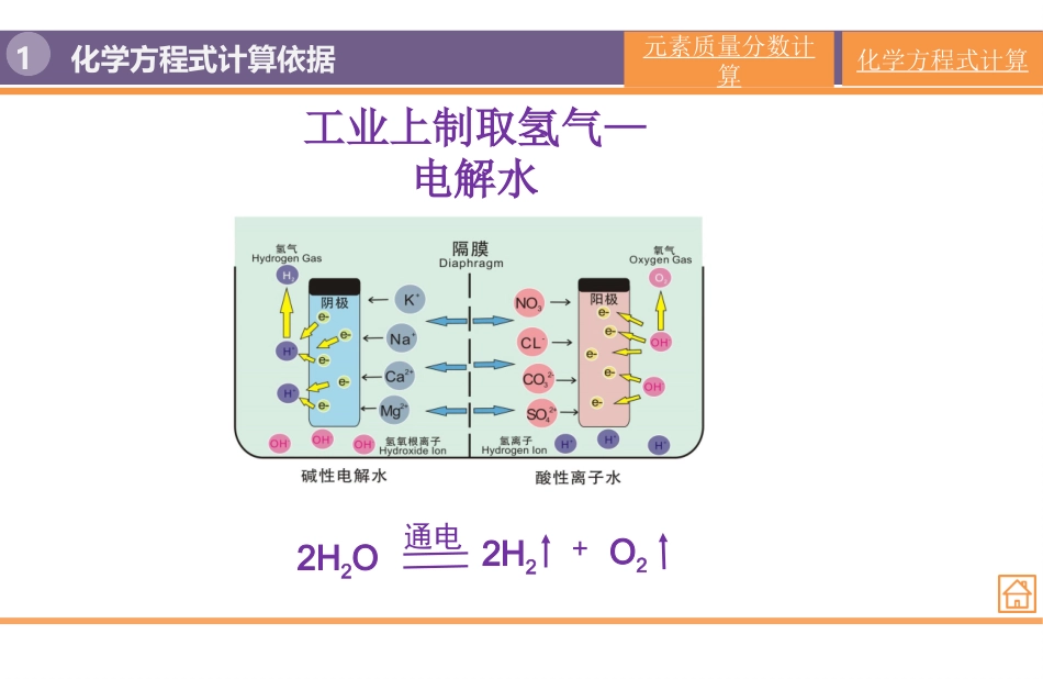 第三节化学反应中的有关计算_第2页