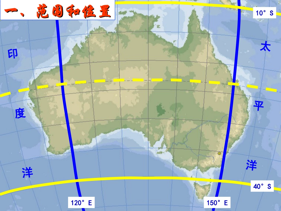 第三节国外名景欣赏_第2页