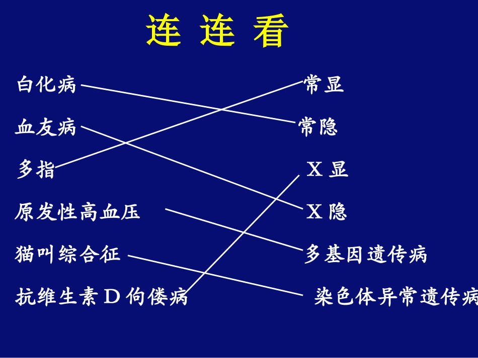 科学·技术·社会-基因治疗_第2页
