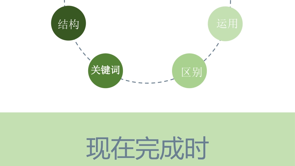 ReviewofUnits1-2_第2页