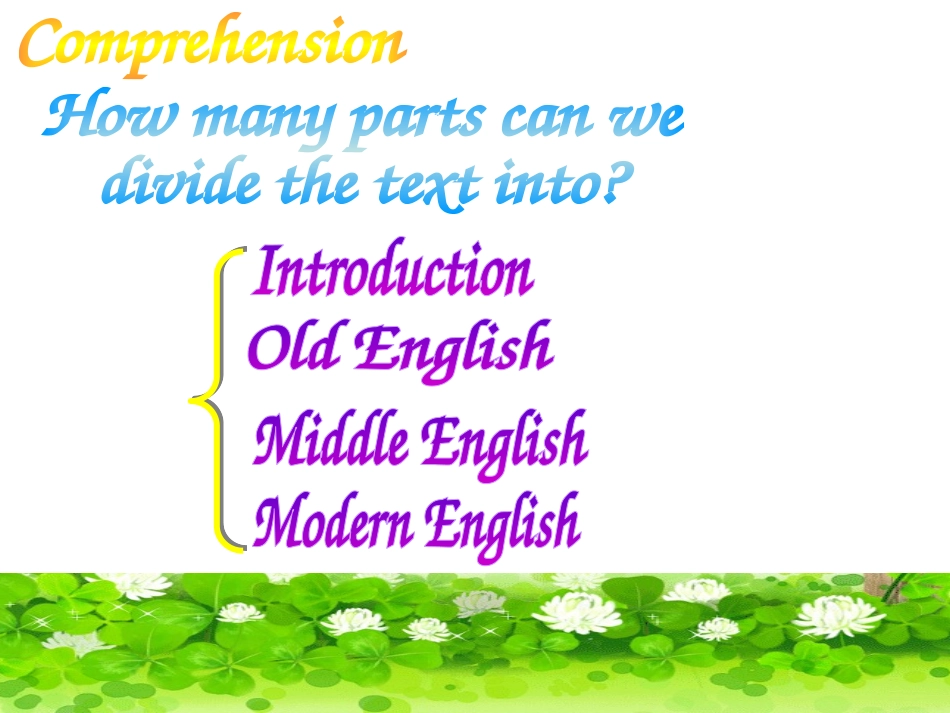 Reading(1)：Englishanditshistory_第3页